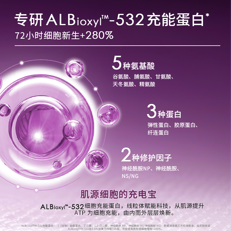 A-9 Code携细胞级抗衰新科技入局护肤市场，抗衰赛道迎来新高度！